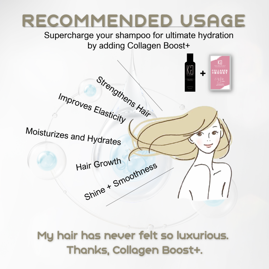 Kyogoku Collagen Boost+ - Image 3
