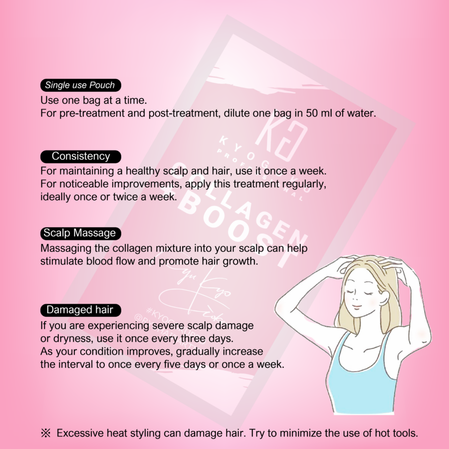 Kyogoku Collagen Boost+ - Image 5