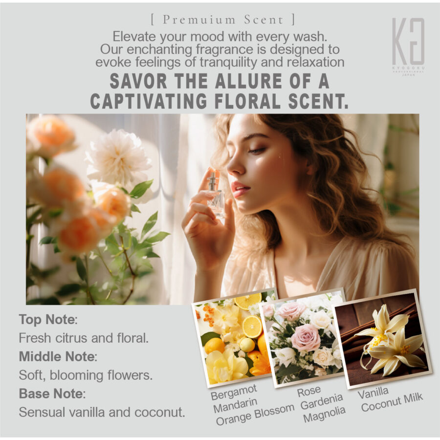 Kyogoku Color care Treatment - Image 7