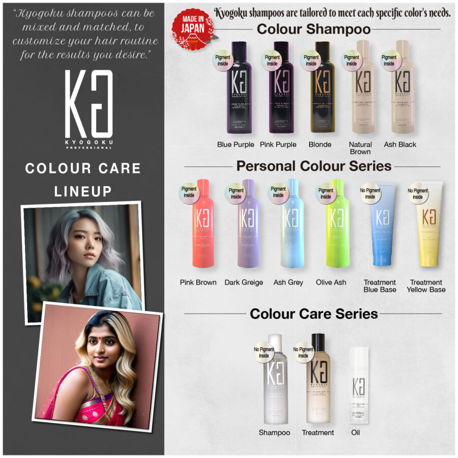 Kyogoku Color care Treatment - Image 8