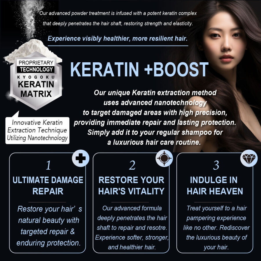 Kyogoku Keratin +Boost - Image 13