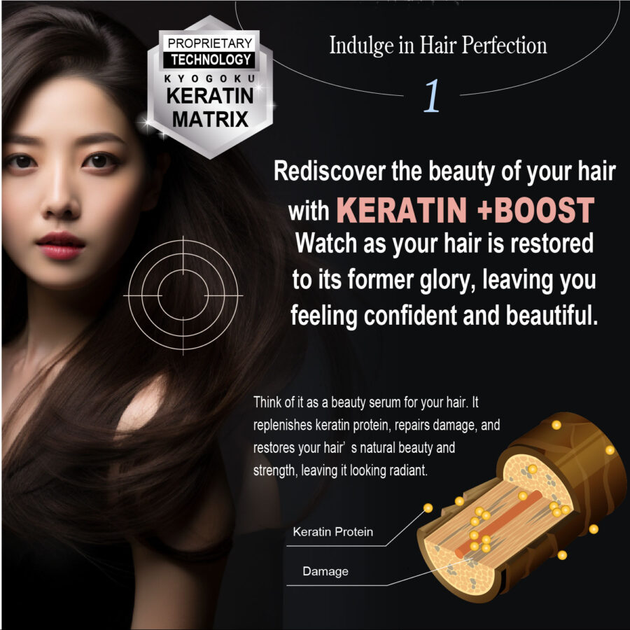 Kyogoku Keratin +Boost - Image 5