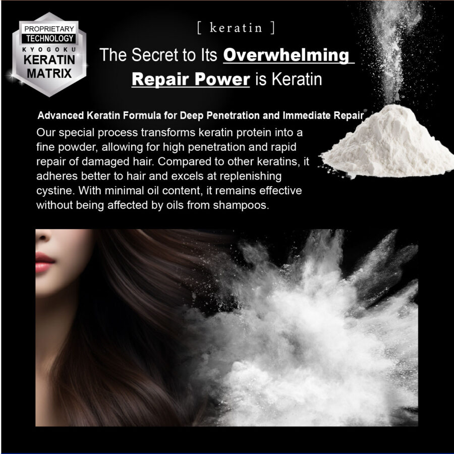 Kyogoku Keratin +Boost - Image 10