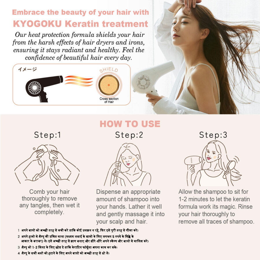Kyogoku Keratin Treatment - Image 2
