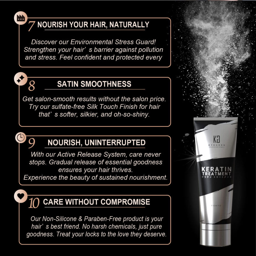 Kyogoku Keratin Treatment - Image 5