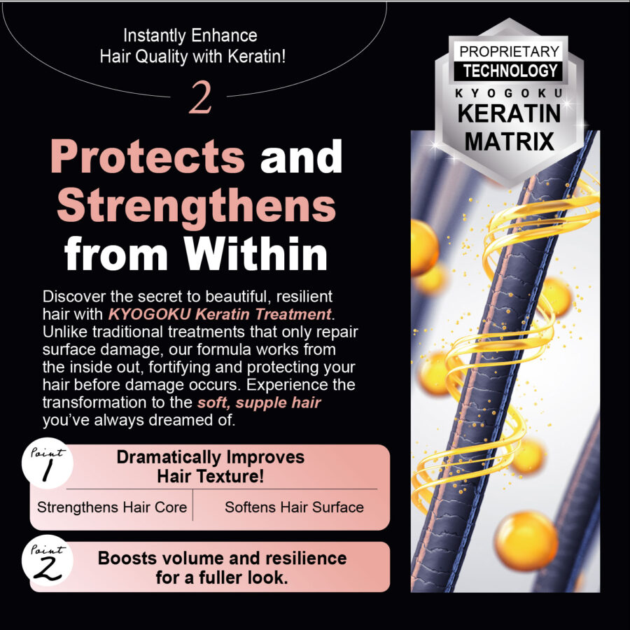 Kyogoku Keratin Treatment - Image 9
