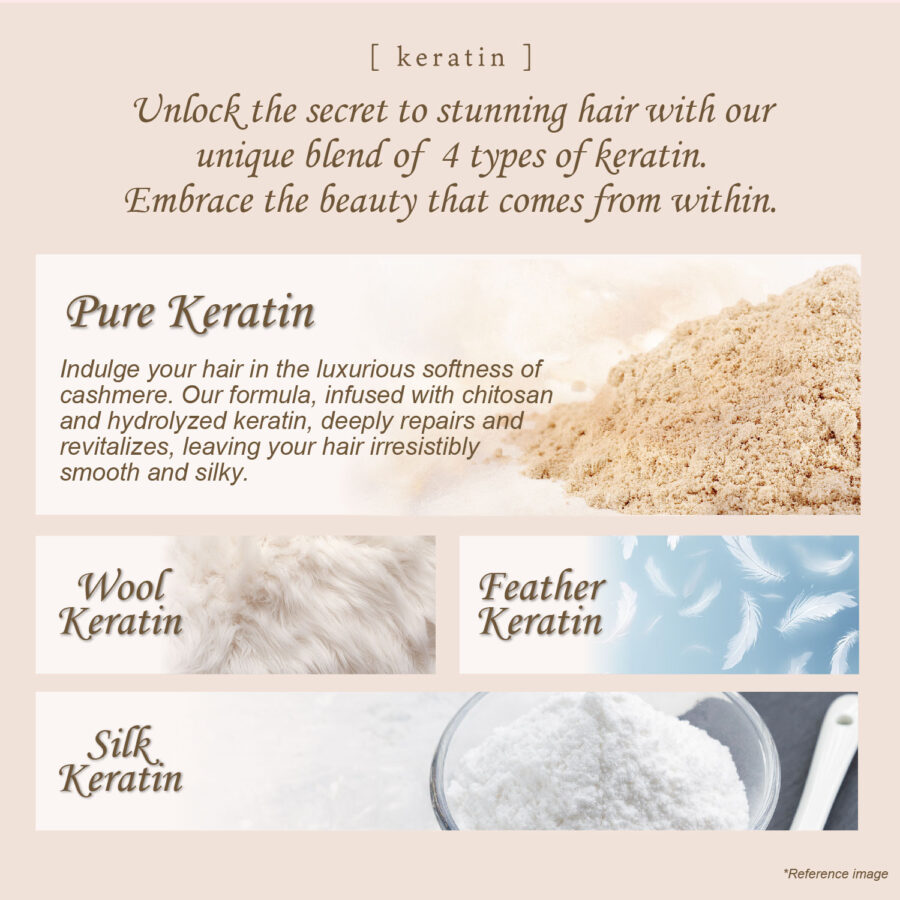 Kyogoku Keratin Treatment - Image 13