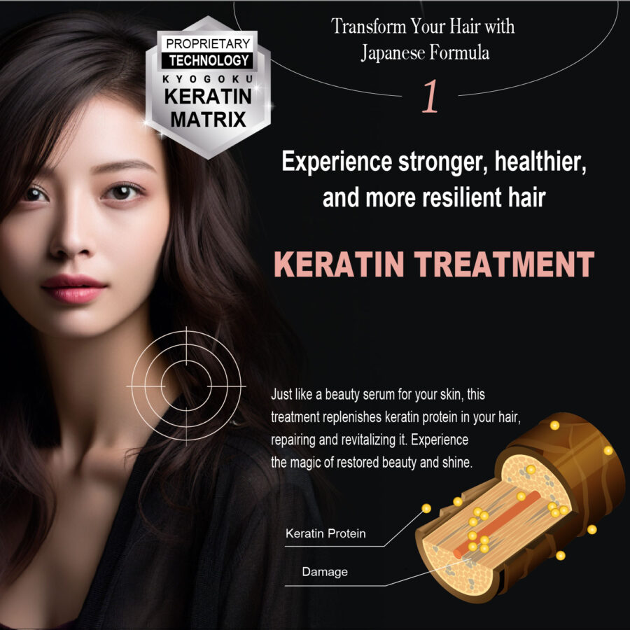 Kyogoku Keratin Treatment - Image 14